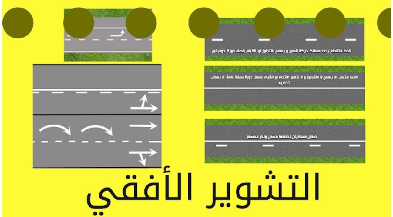 التشوير الأفقي