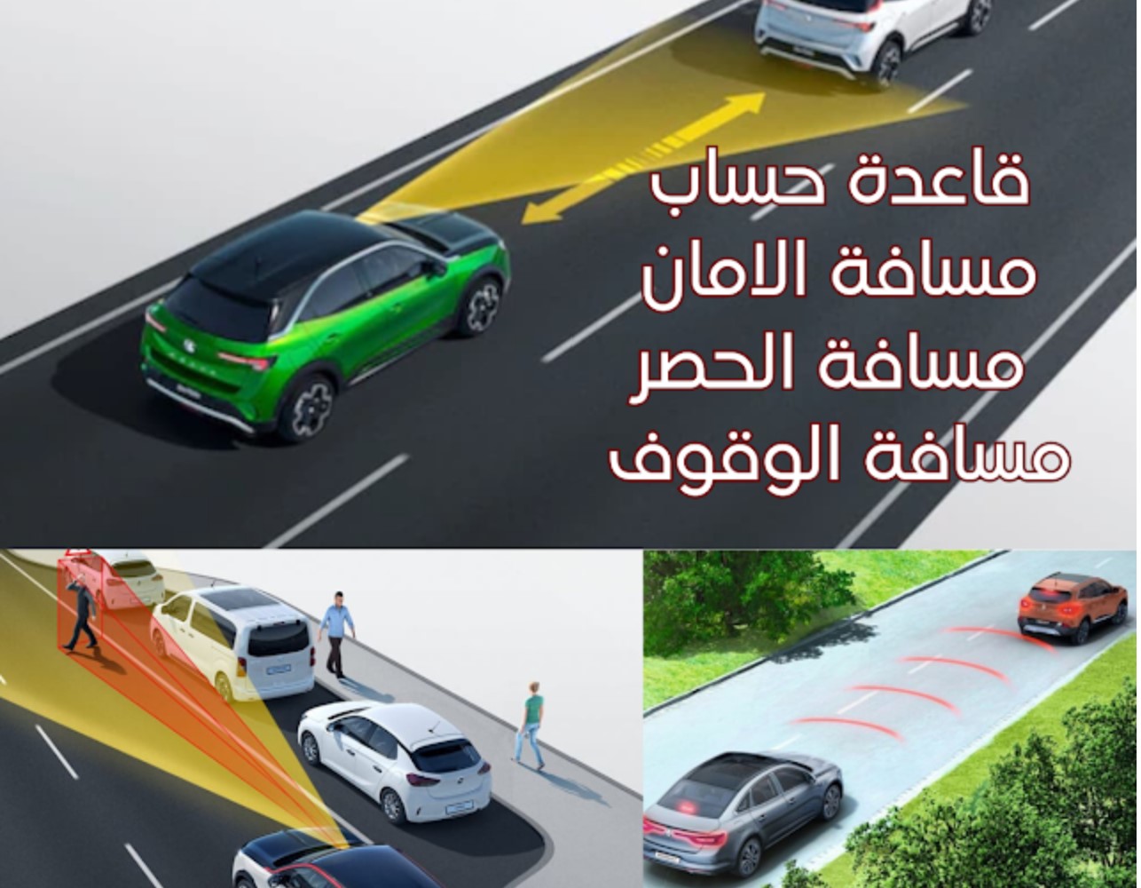 قاعدة حساب مسافة الأمان، مسافة الحصر، ومسافة الوقوف